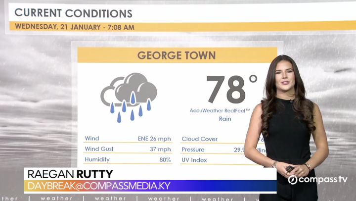 Weather Report – 21 January 2026